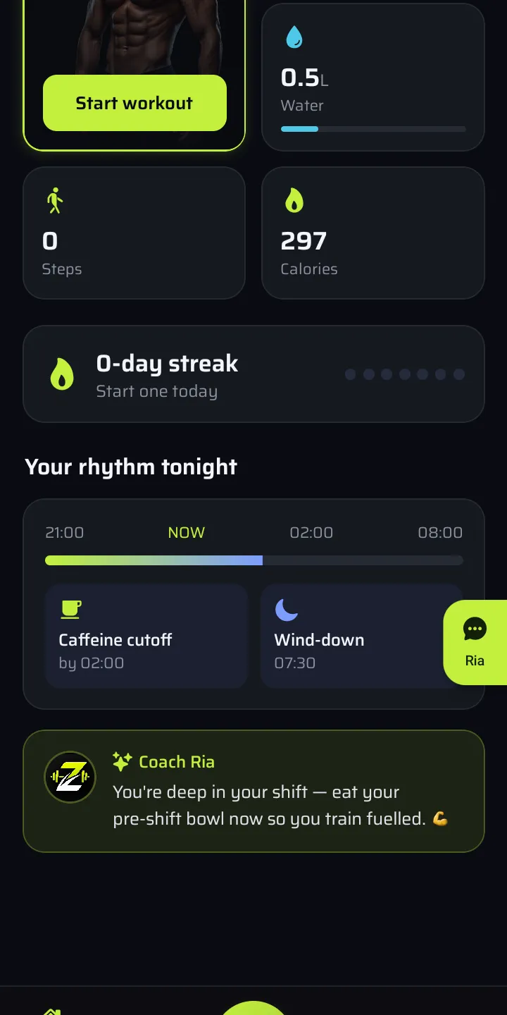 Zeitra — the “your rhythm tonight” timeline Ria builds for the shift